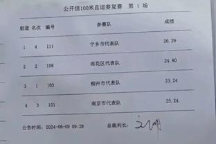 日本5-0泰国全场数据：控球率五五开，射门数8-2，角球13-3