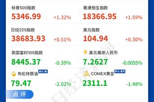 难阻败局！布伦森26投15中 砍下全场最高36分 外加3板7助1帽